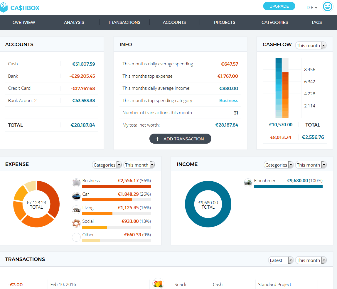 Dashboard
